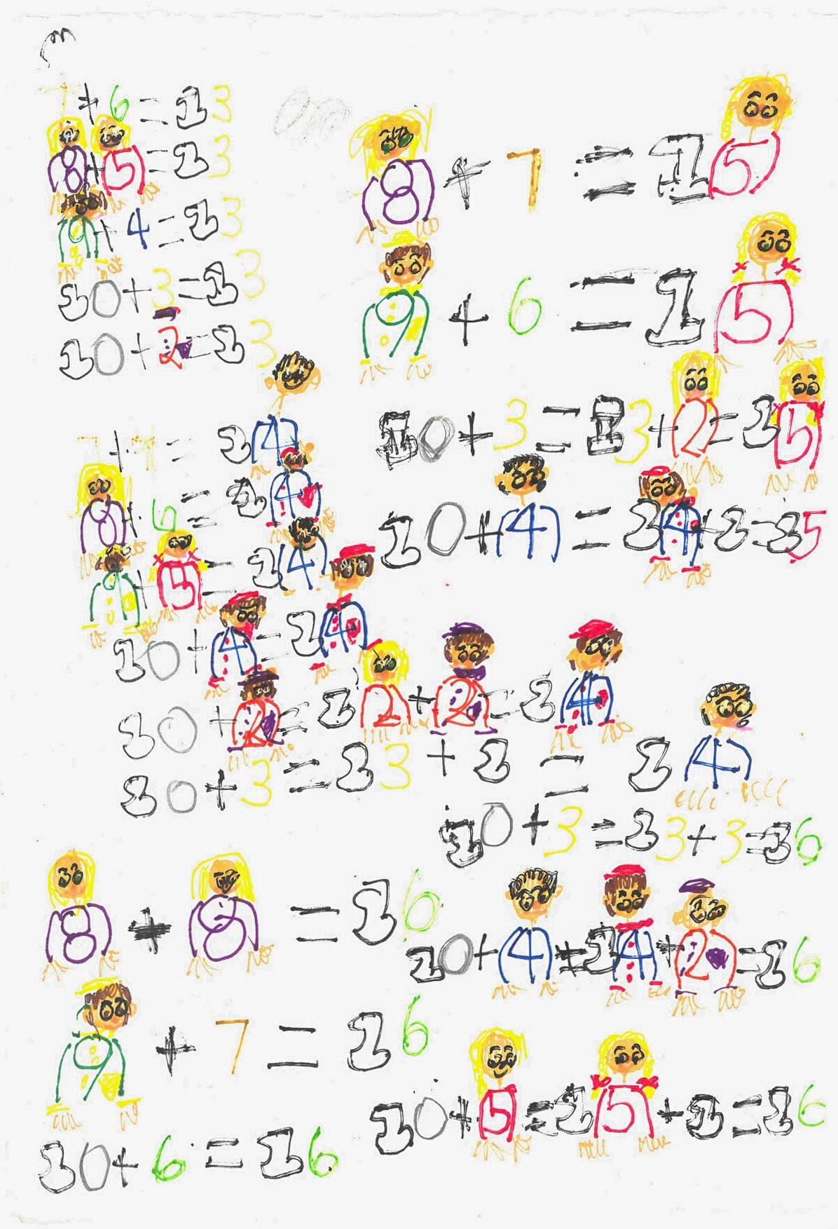 Ink on paper drawing densely filled with handwritten arithmetic equations and small colorful human figures throughout.