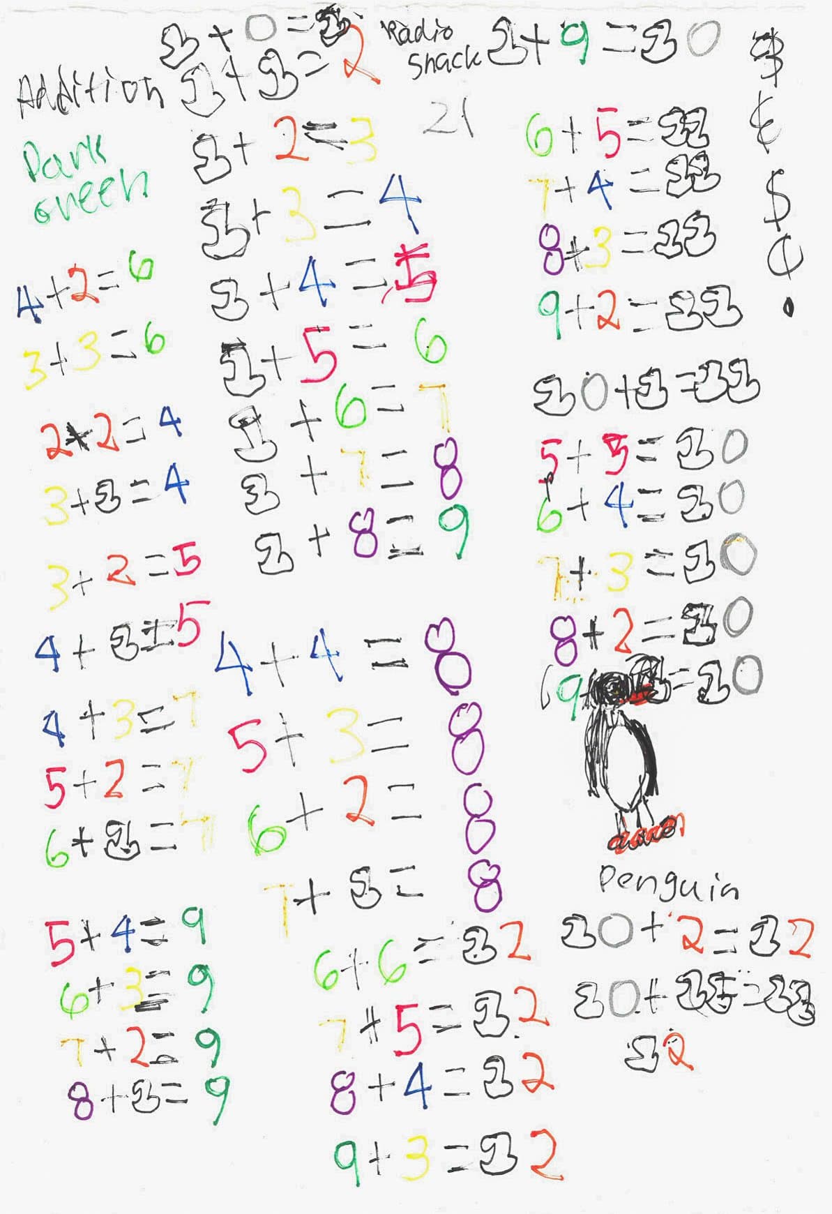 Ink on paper filled with handwritten addition equations in multiple colors, with a small penguin drawing in the lower right.
