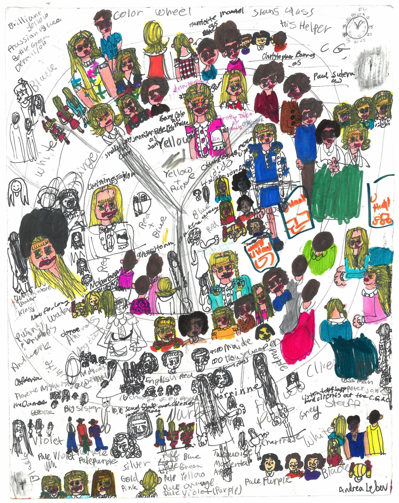 Dense ink drawing on paper featuring dozens of small figures arranged in a color wheel pattern with handwritten color labels.