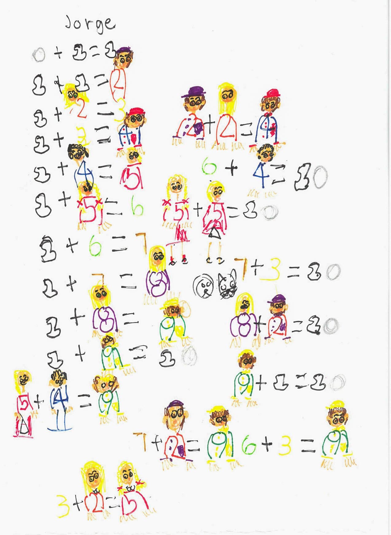 Ink drawing on white paper combining addition equations with small colorful human figures whose bodies form numerals.