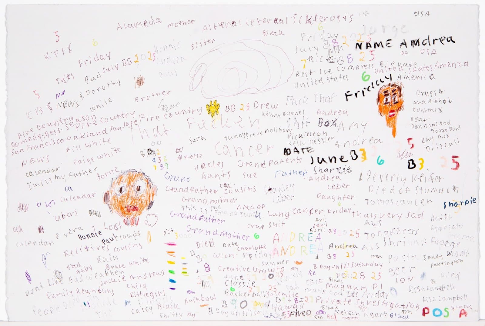 Mixed media drawing with handwritten text, numbers, and two orange portrait faces scattered across white paper.